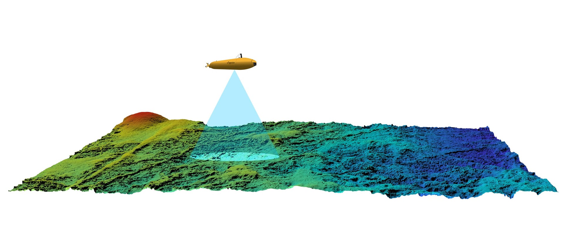 ABYSSA : auv prospection